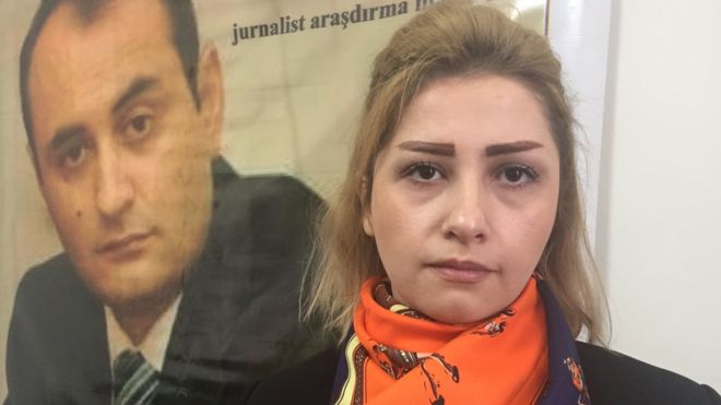 “DİN rəhbərliyi MTN-ə aid şantaj videoları axtarırdı”