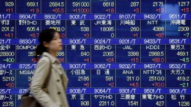 Biznes mühitinə görə Azərbaycan Avropada ən pis iki ölkədən biridir