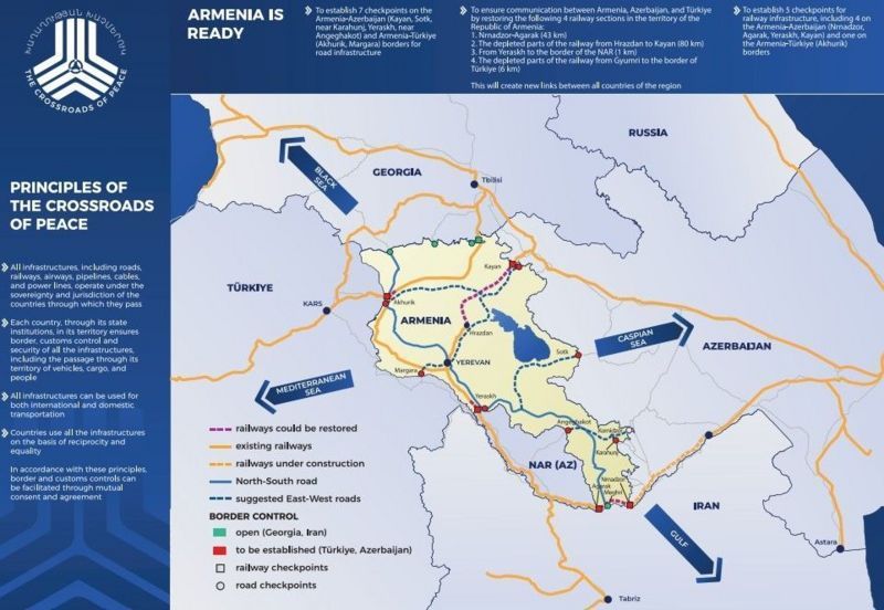 Paşinyanın “Sülh Qovşağı” xəritəsində Azərbaycanın indiyə qədərki tələblərindən fərqli nə var?